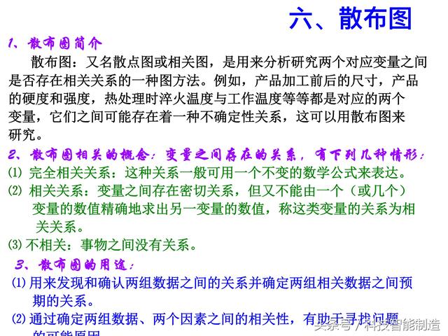 质量管理七大手法，QC质量管理七大手法（企业内部培训干货资料）