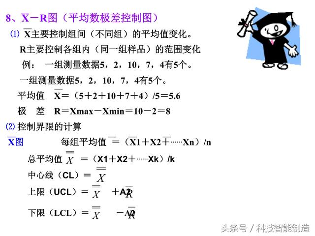 质量管理七大手法，QC质量管理七大手法（企业内部培训干货资料）