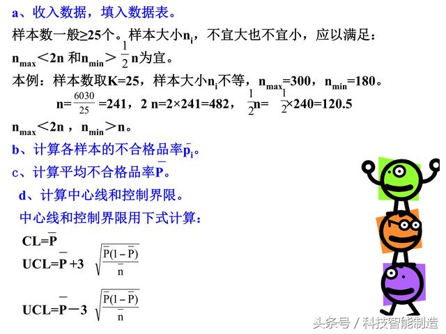 质量管理七大手法，QC质量管理七大手法（企业内部培训干货资料）