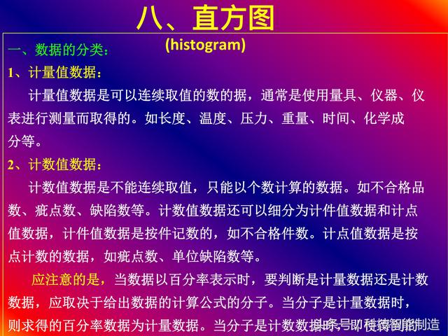质量管理七大手法，QC质量管理七大手法（企业内部培训干货资料）