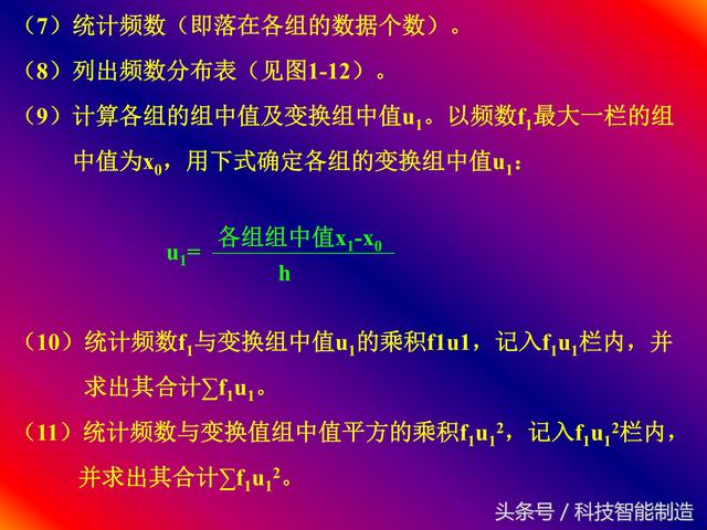 质量管理七大手法，QC质量管理七大手法（企业内部培训干货资料）
