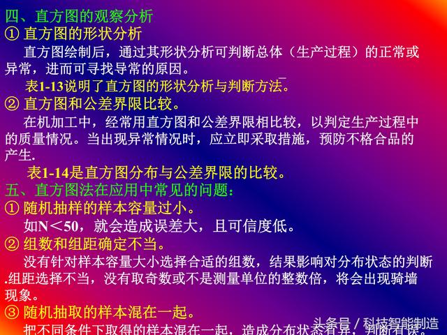 质量管理七大手法，QC质量管理七大手法（企业内部培训干货资料）
