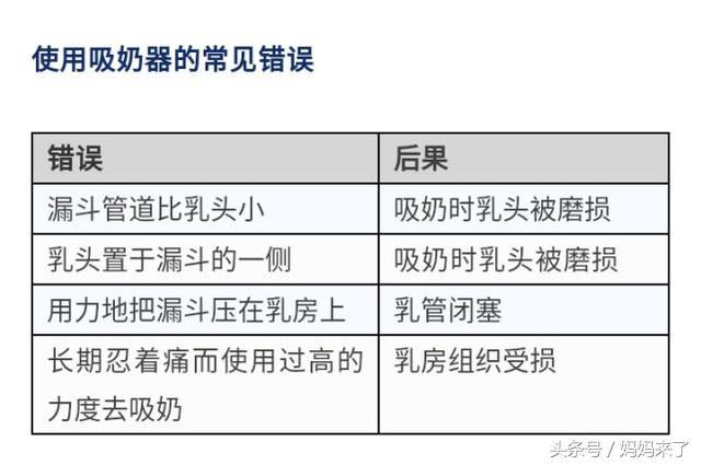 吸奶器每次吸多久为宜，吸奶器吸奶一次吸多长时间（吸奶器一定要这样）