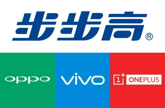 vivo是哪个国家的（OPPO和vivo起英文名字的原因）