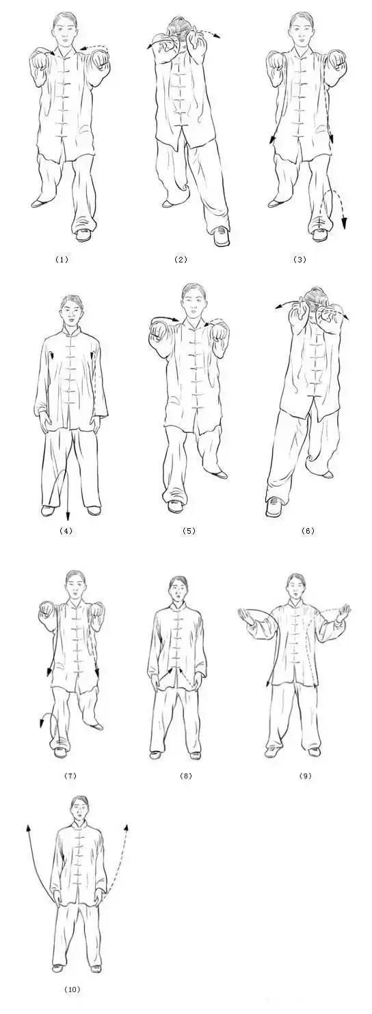 五禽戏属于什么运动，华佗“五禽戏”图解送给你