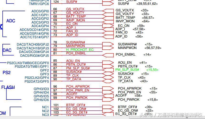 深圳e家电脑维修 ThinkPad E440时触发时不触发维修 华强北万通笔记本维修