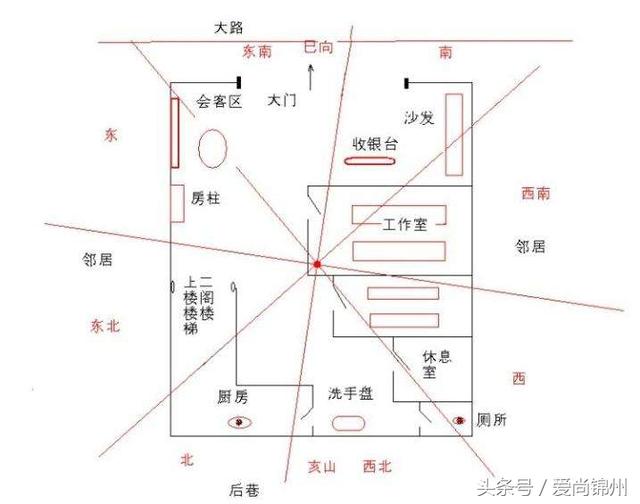 路冲煞化解最好方法，犯路冲煞如何是好（这才是做生意的最高境界！）