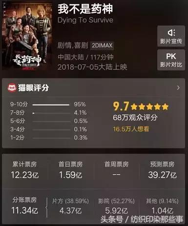 程勇的原型，程勇的原型判了几年（原型是无锡一家针织老板）
