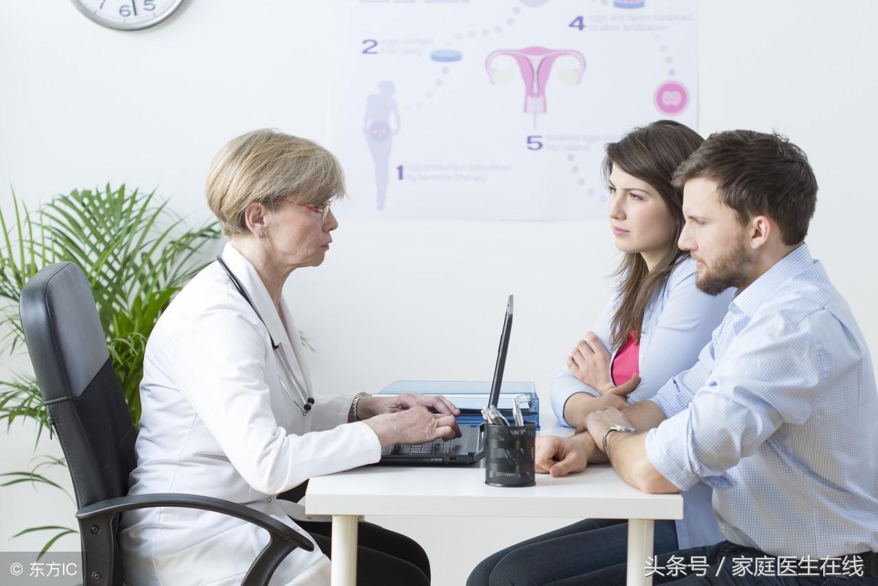 不孕不育证明（确认不孕原因的两项检查）