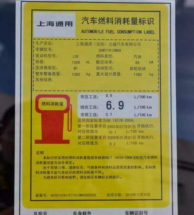 工信部综合油耗，工信部油耗低的车（为什么工信部油耗和实际油耗的差距那么大）