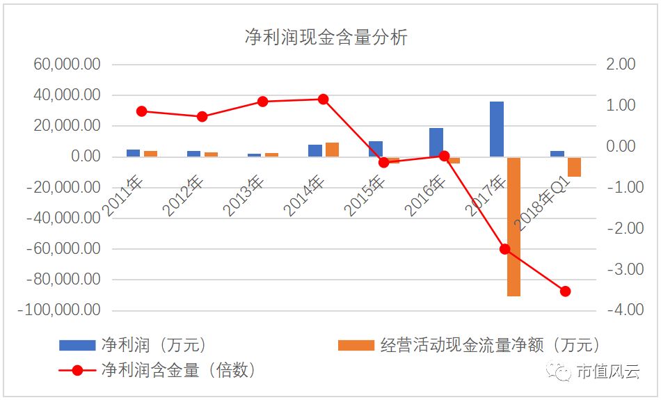 兴源过滤（兴源环境）