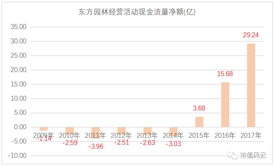 兴源过滤（兴源环境）