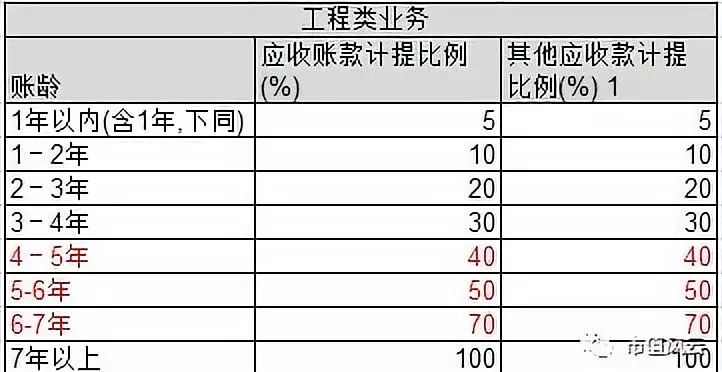 兴源过滤（兴源环境）