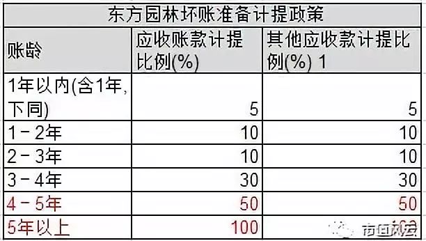 兴源过滤（兴源环境）