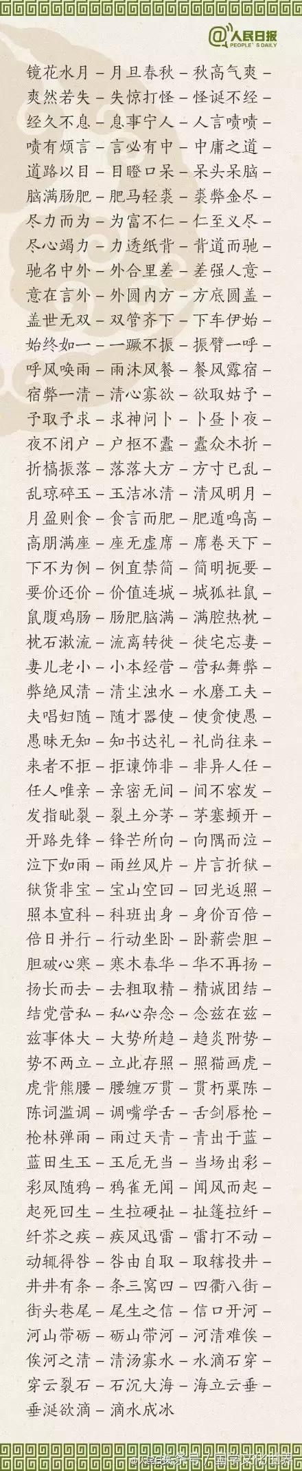 成语接龙大全集，成语文字接龙大全集（随便中间都可以接龙）