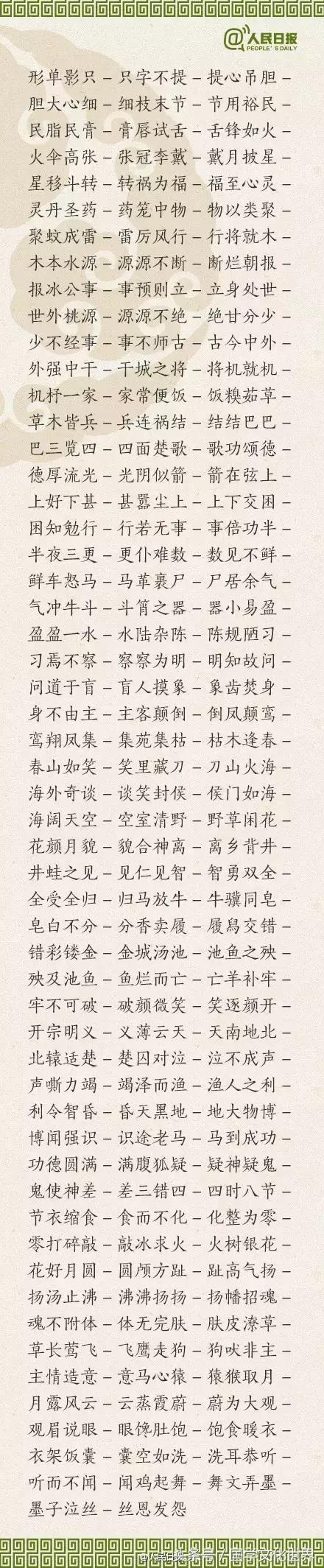 成语接龙大全集，成语文字接龙大全集（随便中间都可以接龙）