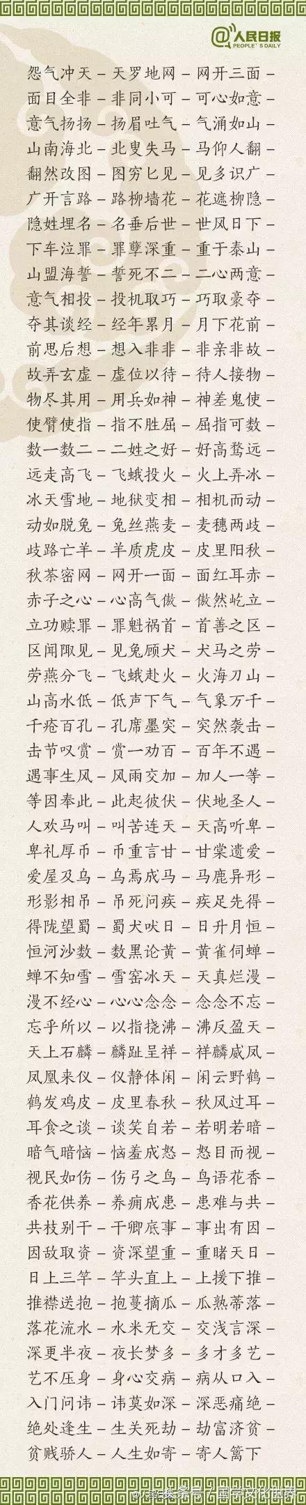 成语接龙大全集，成语文字接龙大全集（随便中间都可以接龙）