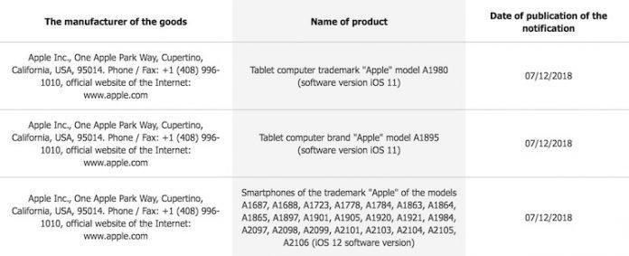 ipada1893是什么型号，ipad2021pro多少钱（俄文件显示苹果欲发售11款新）