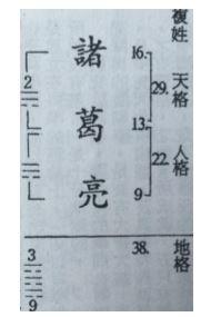 芊字起名为什么凶(越叫越有福气的女孩名字)插图(4)