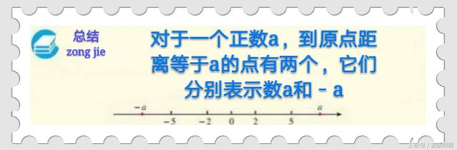 什么是互为相反数，强哥数学教案——互为相反数