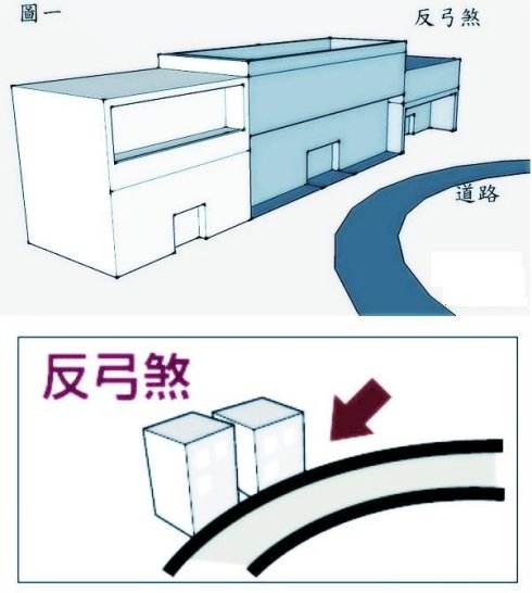 路冲煞化解图片