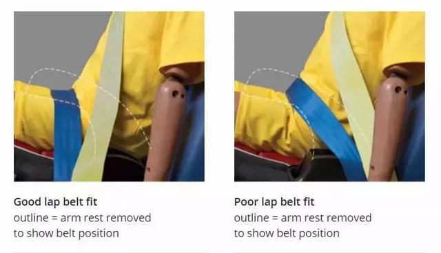 儿童汽车安全座椅,怎样正确安装儿童汽车安全座椅(关于儿童安全座椅) 儿童汽车安全座椅,怎样正确安装儿童汽车安全座椅(关于儿童安全座椅)