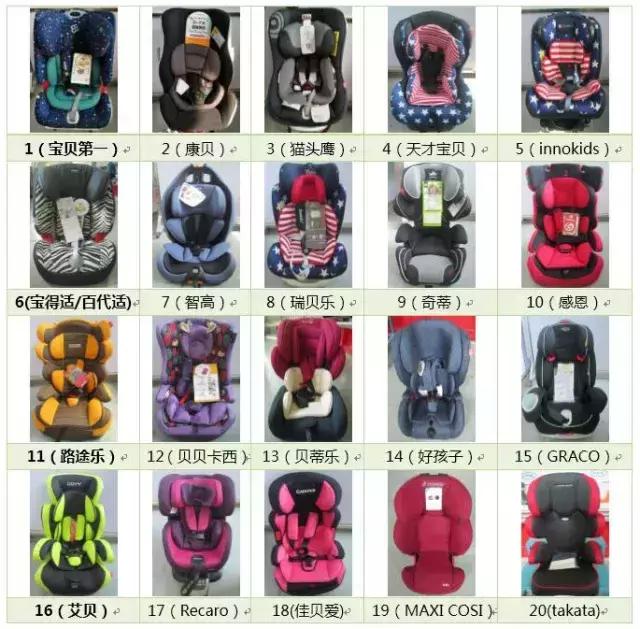 儿童汽车安全座椅,怎样正确安装儿童汽车安全座椅(关于儿童安全座椅) 儿童汽车安全座椅,怎样正确安装儿童汽车安全座椅(关于儿童安全座椅)