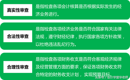 什么是会计，什么是会计对象（会计概念、职能和目标）