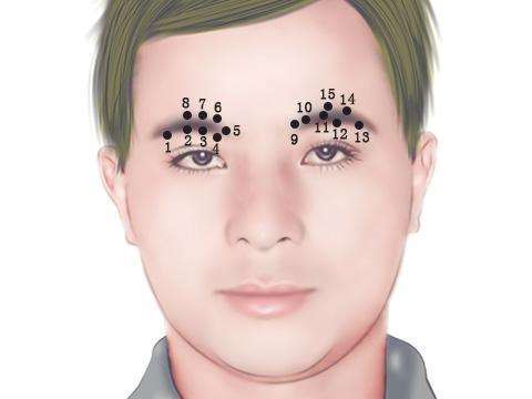 男人左眉尾有痣代表什么意思,这些"大吉痣"能给你带来好运