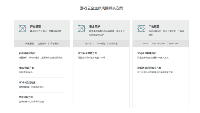 游戏飞扬神途深度解析，传奇类游戏《飞扬神途》是一款什么样的游戏