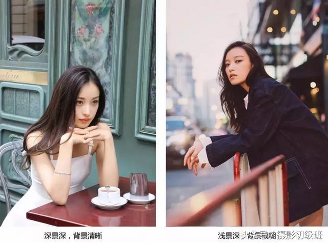 光圈和景深的关系，单反拍照光圈与景深的关系（景深和它的决定因素）
