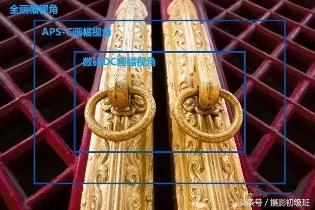 光圈和景深的关系，单反拍照光圈与景深的关系（景深和它的决定因素）