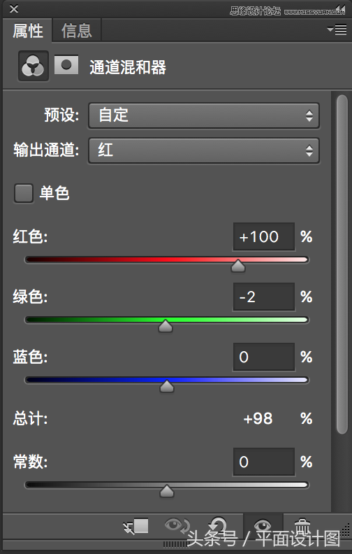 通道混合器有什么作用，通道包含什么特殊的混合方式（详细解析Photoshop通道混合器原理）