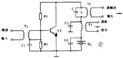 调频器是什么意思，调频器的作用是什么（振荡电路的用途和振荡条件）