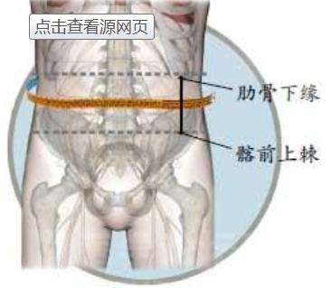 腰围75厘米是几尺几，腰围75cm（岁儿童青少年高腰围筛查界值》）