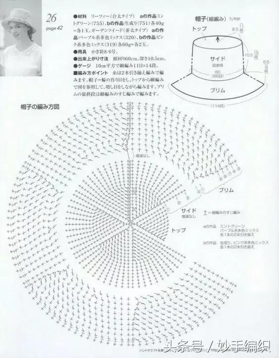 两分钟教会你钩帽子，自己钩一顶，分分钟美上天