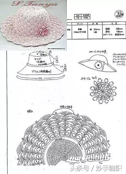 两分钟教会你钩帽子，自己钩一顶，分分钟美上天