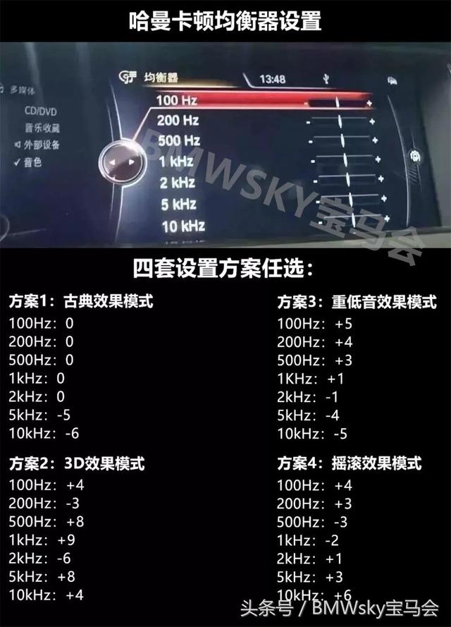 哈曼卡顿音箱比普通的好很多吗，哈曼、B\u0026W、B\u0026O