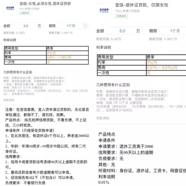 中腾信不用还了（近亿元“套路贷”诈骗案告破）