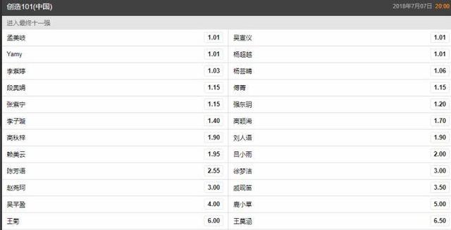 外围滚球独赢什么意思，你知道“波胆”吗（看看这次世界杯庄家赚了多少钱）