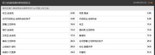 外围滚球独赢什么意思，你知道“波胆”吗（看看这次世界杯庄家赚了多少钱）