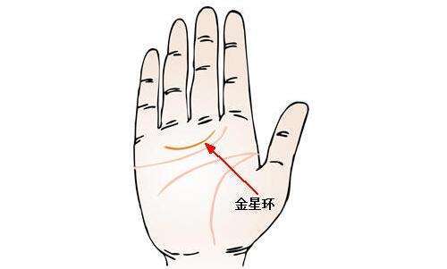 非常难得的十大吉祥手相（一生富贵无比的5大手相）