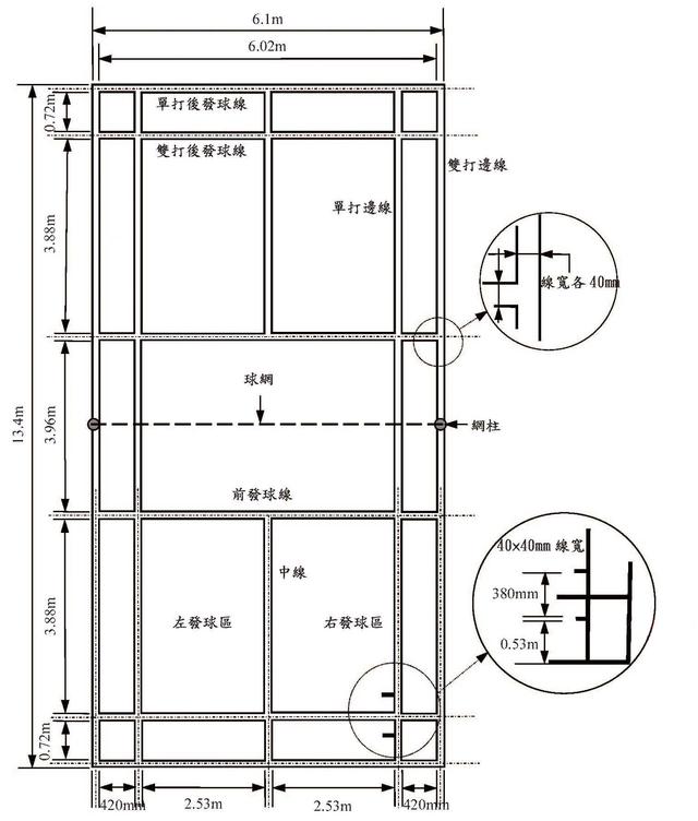 羽毛球场cad平面图尺寸(羽毛球场cad平面图尺寸标注)