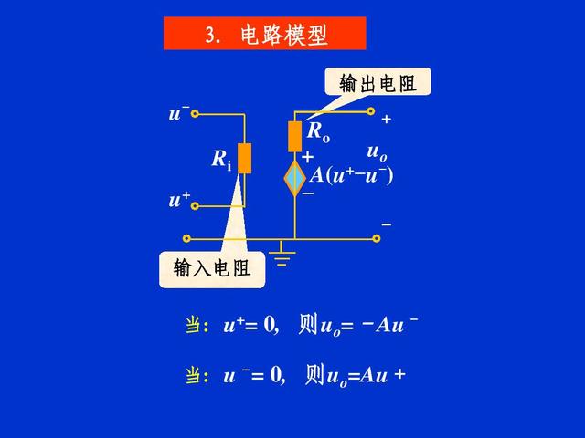 运算放大器电路，运算放大器的原理及基本运算电路（7个运算放大电路实例解析）
