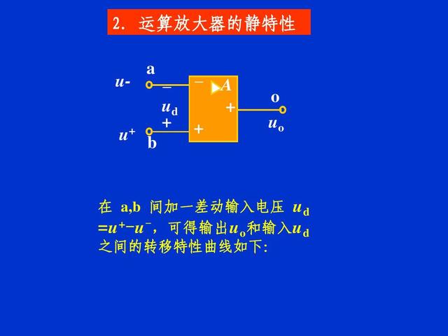 运算放大器电路，运算放大器的原理及基本运算电路（7个运算放大电路实例解析）