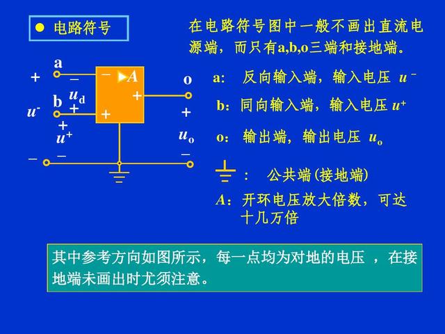 运算放大器电路，运算放大器的原理及基本运算电路（7个运算放大电路实例解析）