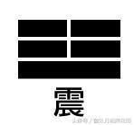 雉怎么读，雉怎么读组词（八卦指代什么？八卦物象表）