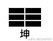雉怎么读，雉怎么读组词（八卦指代什么？八卦物象表）