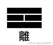 雉怎么读，雉怎么读组词（八卦指代什么？八卦物象表）