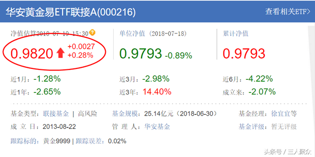 螞蟻財(cái)富怎么理財(cái)，螞蟻財(cái)富怎么理財(cái)賺錢？